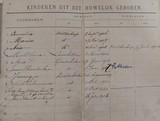 1905 familie regeister JH Knijff en Maria Achterberg 4.jpg